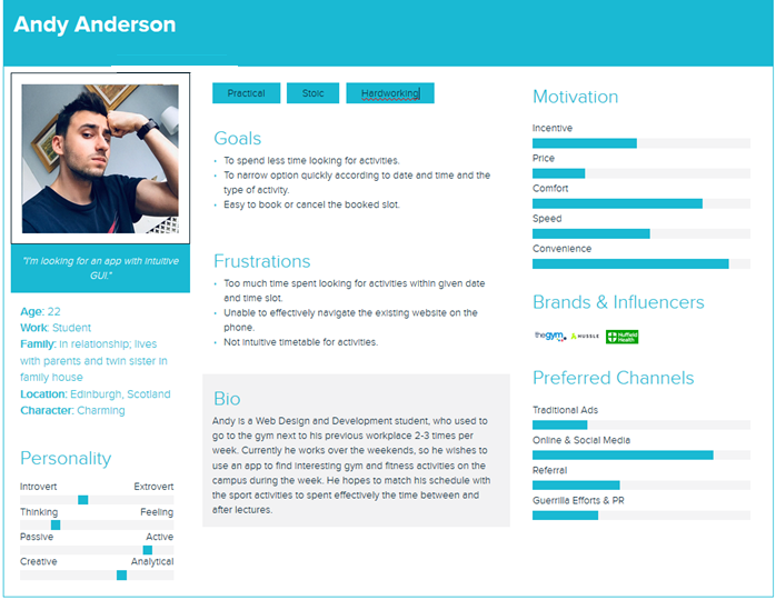 persona profile
