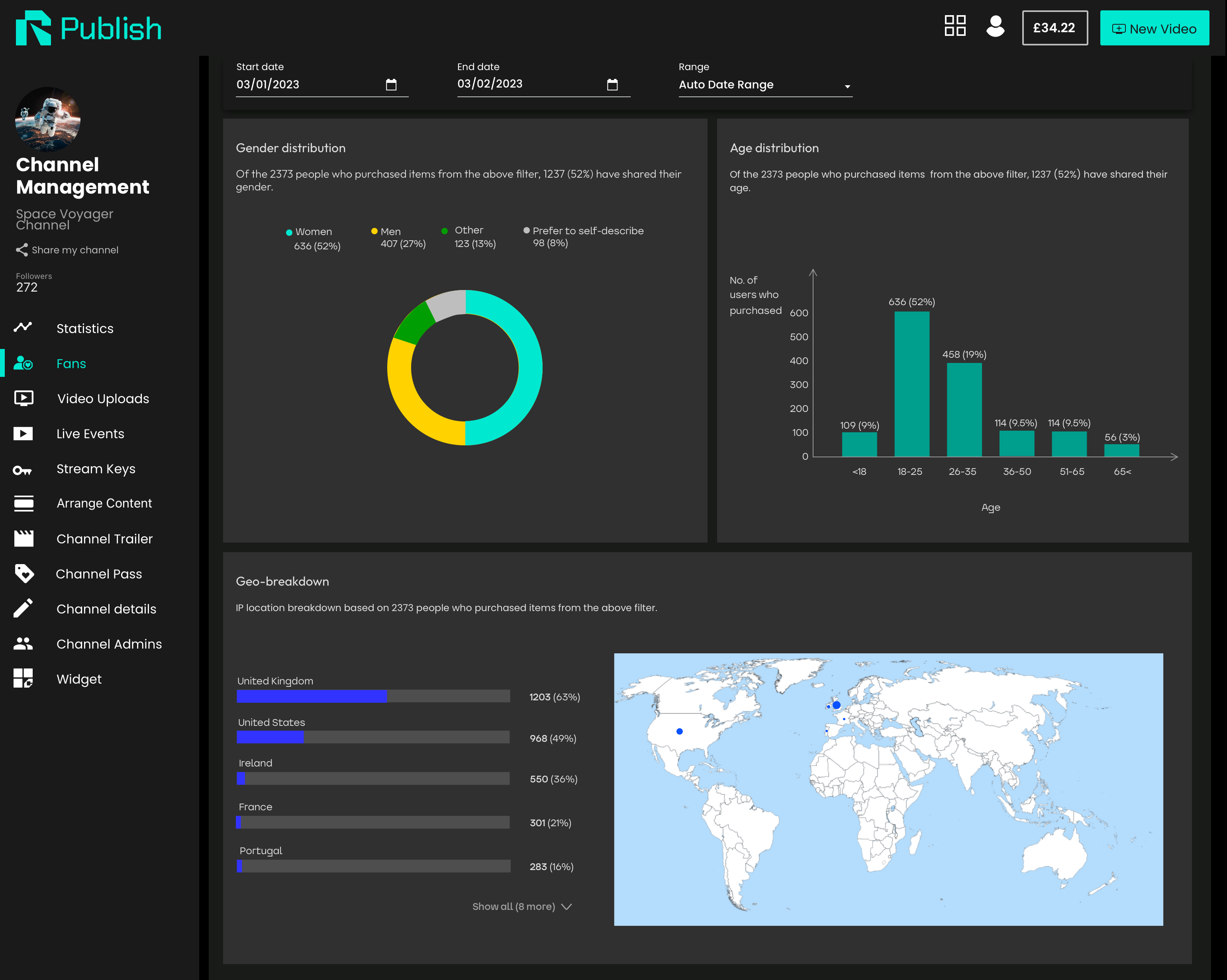 'Fan Data' feature for desktop